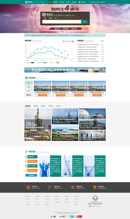 再生信息網(wǎng)站設(shè)計 賦能企業(yè)營銷策劃的新引擎